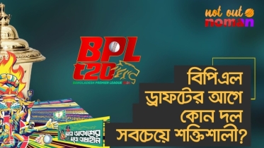 বিপিএল ড্রাফটের আগে কোন দল সবচেয়ে শক্তিশালী?